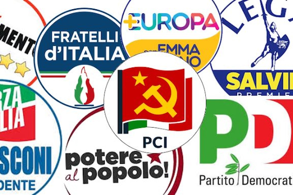 Italia Viva è viva secondo il sondaggio dell'Istituo Ixè