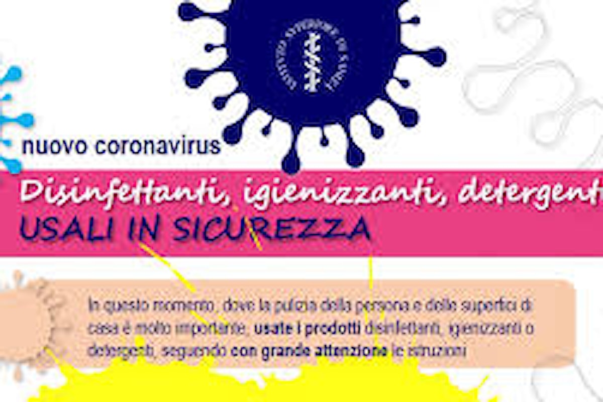 Coronavirus, quali disinfettanti utilizzare e attenzione all'uso improprio