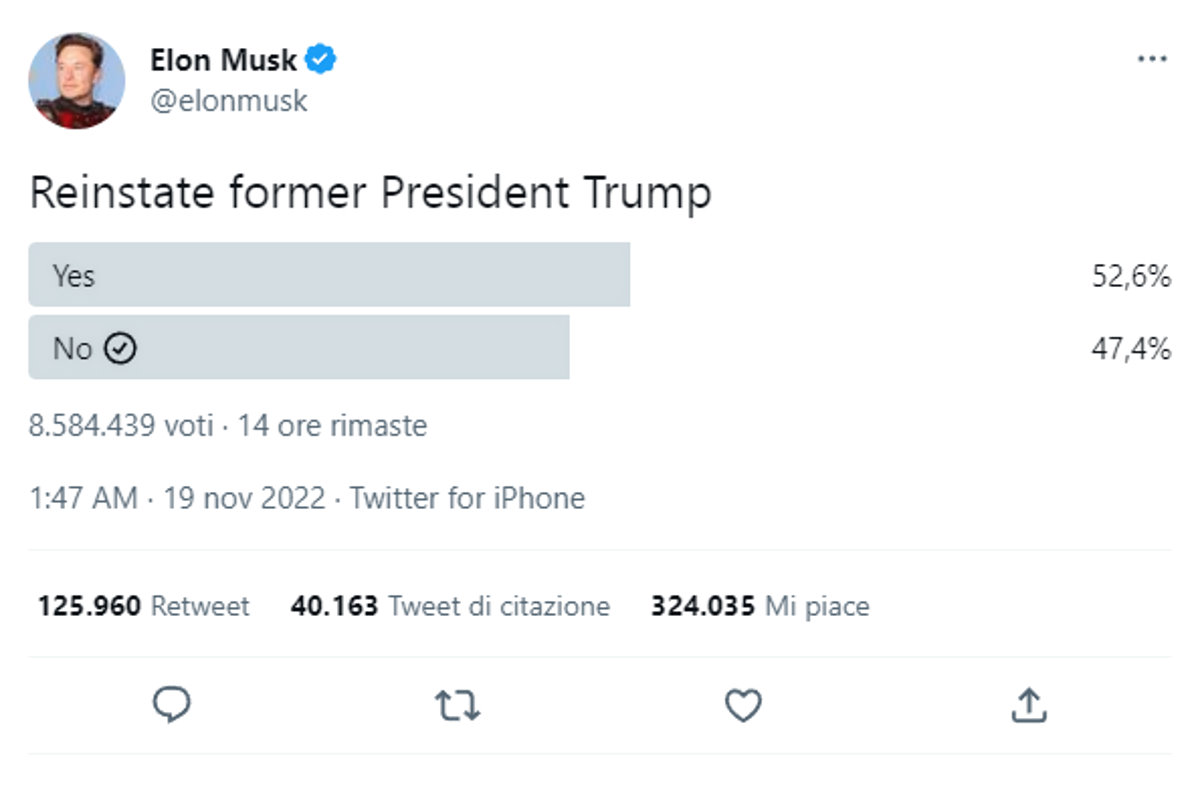 Sul proprio account Twitter Musk ha lanciato un sondaggio sulla riammissione di Trump alla piattaforma
