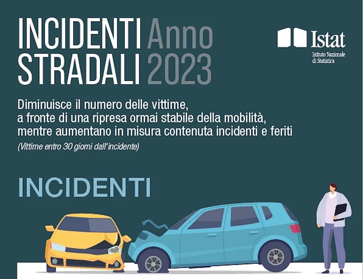 Aci - Istat: gli incidenti stradali nel 2023