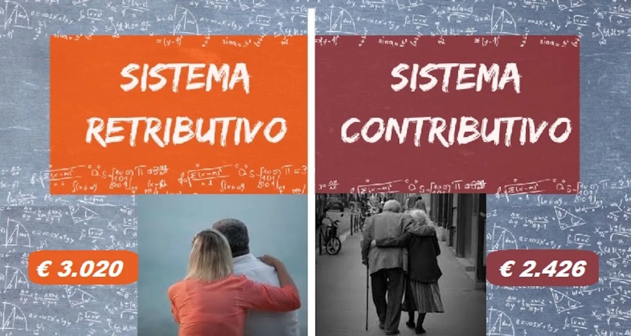 Come si andava in pensione ieri e come oggi. Confronto tra Sistema Retributivo e Contributivo