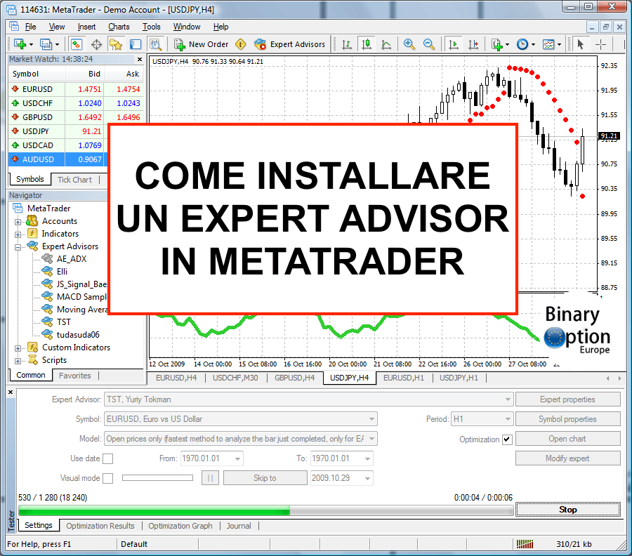 Guida: come installare un Expert Advisor per Metatrader e scegliere i migliori