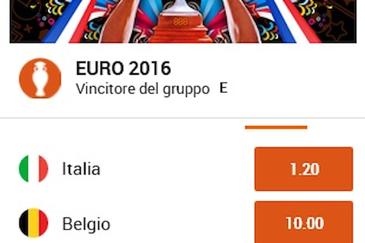 Euro 2016, l'Italia ribalta il Belgio: il primo posto nel girone crolla a 1,20