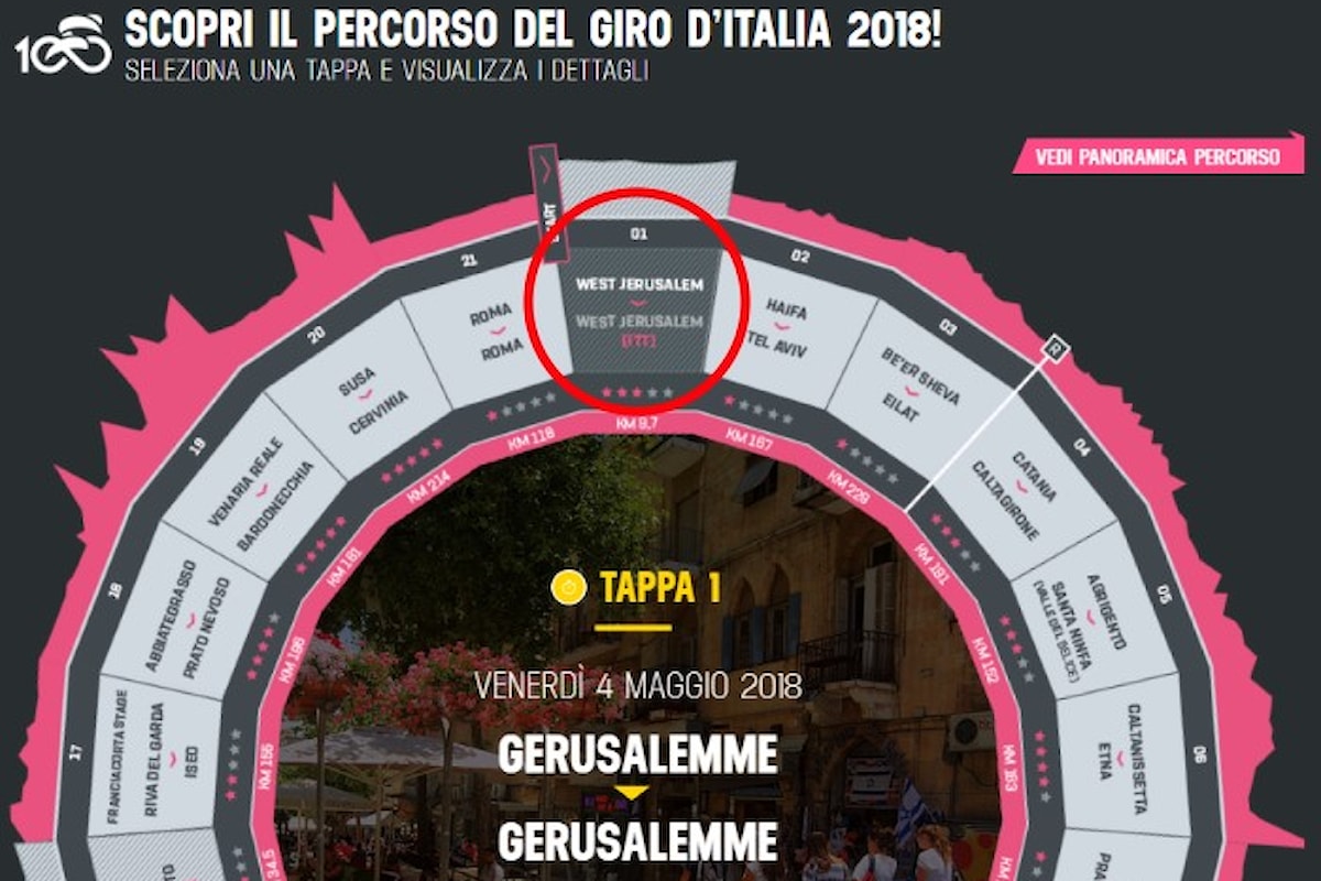 La Grande Partenza del Giro d'Italia da Israele è a rischio per un West di troppo