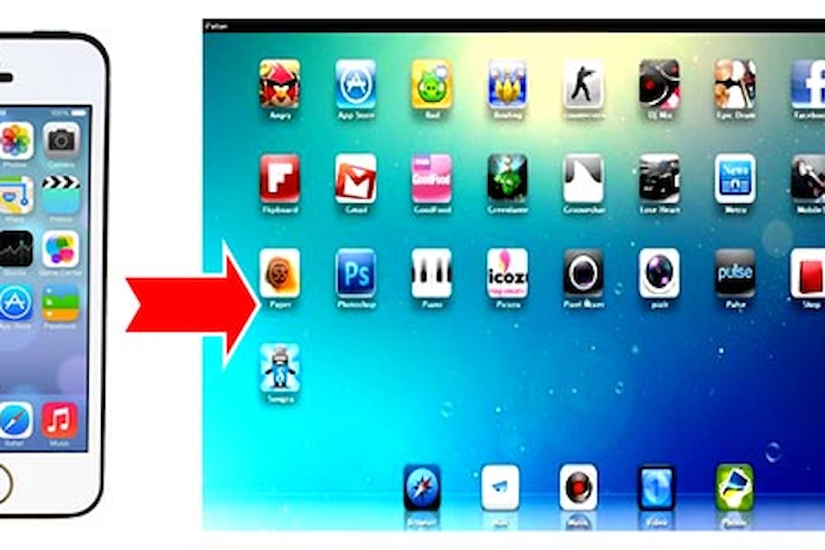 I migliori emulatori delle App iOS sul Pc