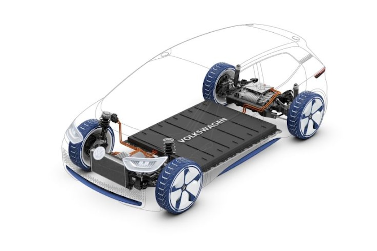 Il pianale modulare di Volkswagen per le prossime auto elettriche